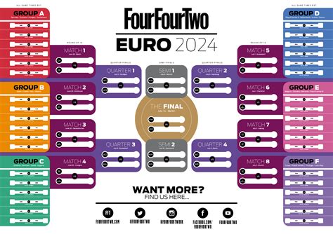 euro 2024 schedule pdf download